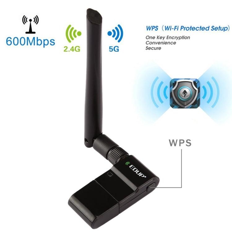 EDUP EP-AC1635 600Mbps Dual Band Wireless 11AC USB Ethernet Adapter 2dBi Antenna for Laptop / PC, EP-AC1635 EDUP EP-AC1635 600Mbps Dual Band Wireless 11AC USB Ethernet Adapter 2dBi Antenna for Laptop / PC, EP-AC1635